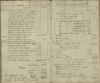 Rechnung über Einnahme und Ausgabe bei der Pfarr-Kirche zu Janowitz 1887