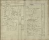 Rechnung über Einnahme und Ausgabe bei der Pfarr-Kirche zu Janowitz 1888