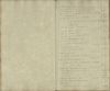 Rechnung über Einnahme und Ausgabe bei der Pfarr-Kirche zu Janowitz 1863