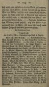 [Glogauisches Wochenblatt]