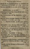 [Glogauisches Wochenblatt]