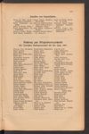 [Jahrbuch des Deutschen Gebirgsvereins für das Jeschken- und Isergebirge in Reichenberg und des Deutschen Gebirgsvereins für Gablonz a.N. und Umgebung]