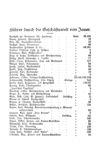 [Neues Adreß- und Bürgerbuch der Stadt Jauer in Schlesien]