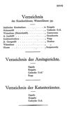 [Adreßbuch des Landkreises Oppeln]