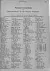 Namenverzeichnis zum Güteradreßbuch für die Provinz Pommern