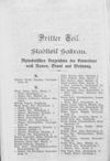 [Adreßbuch für die Stadt Oppeln, Hauptstadt der Provinz Oberschlesien]