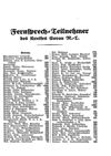 [Einwohnerbuch von Stadt und Kreis Sorau NL]