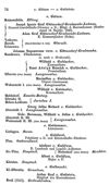 [Alphabetischer Nachweis (Adressbuch) des in den preussischen Staaten mit Rittergütern angesessenen Adels]