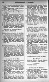 [Adreßbuch der Haupt- und Residenzstadt Königsberg i. Pr. und der Vororte]