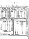 [Amtsblatt der Regierung in Stettin]