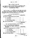 [Amtsblatt der Regierung in Stettin]