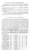 [Enthaltend die süddeutschen Bundesstaaten, oder die österreichischen deutschen Länder, die Königreiche Baiern und Würtemberg, die Fürstenthümer Hohenzollern, und das Grossherzogthum Baden]