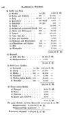 [Enthaltend die süddeutschen Bundesstaaten, oder die österreichischen deutschen Länder, die Königreiche Baiern und Würtemberg, die Fürstenthümer Hohenzollern, und das Grossherzogthum Baden]