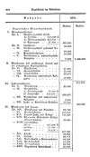 [Enthaltend die süddeutschen Bundesstaaten, oder die österreichischen deutschen Länder, die Königreiche Baiern und Würtemberg, die Fürstenthümer Hohenzollern, und das Grossherzogthum Baden]