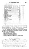 [Enthaltend die süddeutschen Bundesstaaten, oder die österreichischen deutschen Länder, die Königreiche Baiern und Würtemberg, die Fürstenthümer Hohenzollern, und das Grossherzogthum Baden]