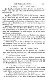 [Enthaltend die süddeutschen Bundesstaaten, oder die österreichischen deutschen Länder, die Königreiche Baiern und Würtemberg, die Fürstenthümer Hohenzollern, und das Grossherzogthum Baden]