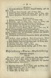 [Historisch-genealogischer Kalender]