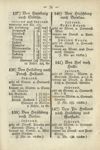 [Historisch-genealogischer Kalender]