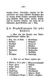 [Der deutsche Kolonist (Erinnerung) oder die deutsche Ansiedlung unter Kaiser Joseph dem Zweiten in den Jahren 1783 bis 1787]