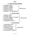 [Geschichte der Stadt Königshütte in Oberschlesien]