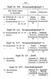 [Geschichte der Stadt Königshütte in Oberschlesien]