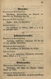 [Schragen für die Gewerks-Meister in Riga]