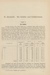 [Resultate der am 17. Februar 1883 ausgeführten schulstatistischen Enquête in Riga]