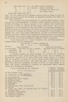 [Resultate der am 17. Februar 1883 ausgeführten schulstatistischen Enquête in Riga]