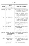 [Kurze Geschichte der Elbinger Alterthumsgesellschaft (1873 - 1898)]