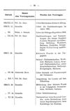 [Kurze Geschichte der Elbinger Alterthumsgesellschaft (1873 - 1898)]