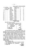 [Die preussische Beamten- und Militär-Herrschaft und der polnische Aufstand im Grossherzogthum Posen im Jahre 1848]