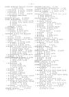 [Vorläufiges Verzeichnis der Familiennamen aus den Kirchenbüchern von Konstantynow für die Jahre 1846-1870]