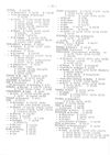 [Vorläufiges Verzeichnis der Familiennamen aus den Kirchenbüchern von Konstantynow für die Jahre 1846-1870]