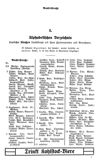 [Adreßbuch Landsberg (Warthe) und Bürgerwiesen]