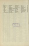 [Staats-Handbuch der Kronländer Böhmen, Mähren und Schlesien, Galizien und Lodomerien, Krakau und die Bukowina]