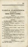 [Annus a nativitate salvatoris nostri Jesu Christi ... dierum 365 stylo Gregoriano et Juliano deductus sive calendarium in usum Ecclesiae R. Catholicae]