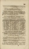 [Annus a nativitate salvatoris nostri Jesu Christi ... dierum 365 stylo Gregoriano et Juliano deductus sive calendarium in usum Ecclesiae R. Catholicae]