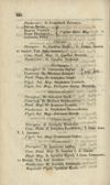 [Annus a nativitate salvatoris nostri Jesu Christi ... dierum 365 stylo Gregoriano et Juliano deductus sive calendarium in usum Ecclesiae R. Catholicae]