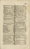 [Annus a nativitate salvatoris nostri Jesu Christi ... dierum 365 stylo Gregoriano et Juliano deductus sive calendarium in usum Ecclesiae R. Catholicae]