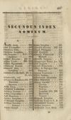 Secundus Index Nominum