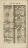 [Annus a nativitate salvatoris nostri Jesu Christi ... dierum 365 stylo Gregoriano et Juliano deductus sive calendarium in usum Ecclesiae R. Catholicae]