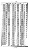 [Schriften der Naturforschenden Gesellschaft in Danzig]