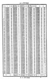 [Schriften der Naturforschenden Gesellschaft in Danzig]