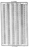 [Schriften der Naturforschenden Gesellschaft in Danzig]