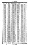 [Schriften der Naturforschenden Gesellschaft in Danzig]