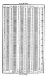 [Schriften der Naturforschenden Gesellschaft in Danzig]