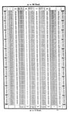 [Schriften der Naturforschenden Gesellschaft in Danzig]