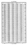 [Schriften der Naturforschenden Gesellschaft in Danzig]