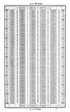 [Schriften der Naturforschenden Gesellschaft in Danzig]