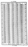 [Schriften der Naturforschenden Gesellschaft in Danzig]